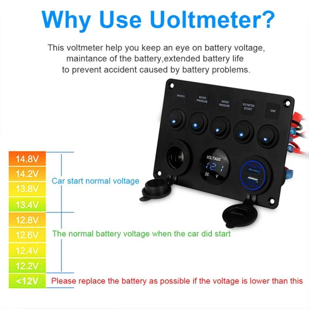 Red/Green/Blue Lights Inline Fuse Box 12V/24V LED Voltmeter Power Outlet 5 Gang Switch Panel Car