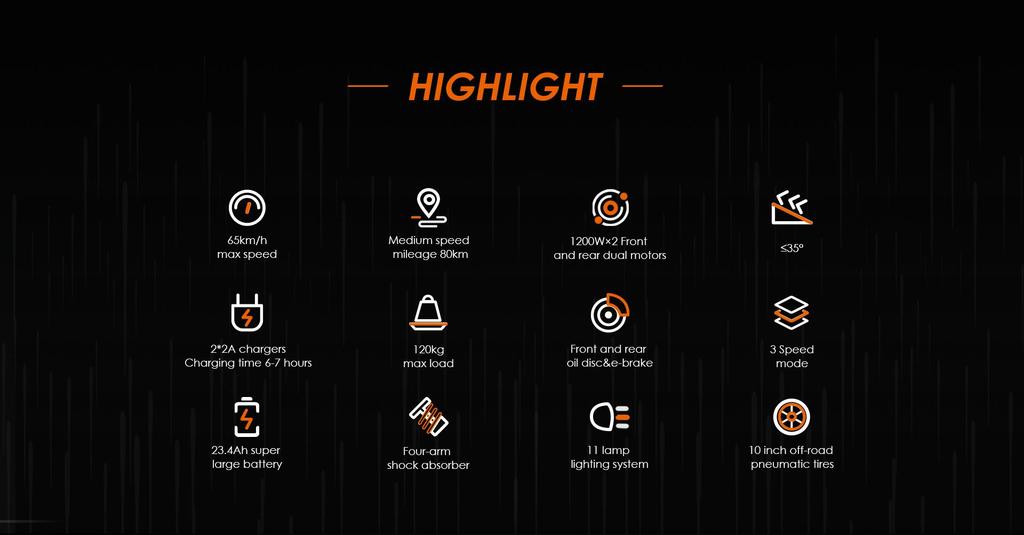 KuKirin Взрослый внедорожный электросамокат G3 Pro, 1200 Вт двойной двигатель 52 В 23,2 Ач, запас хода 80 км, максимальная скорость 65 км/ч,
