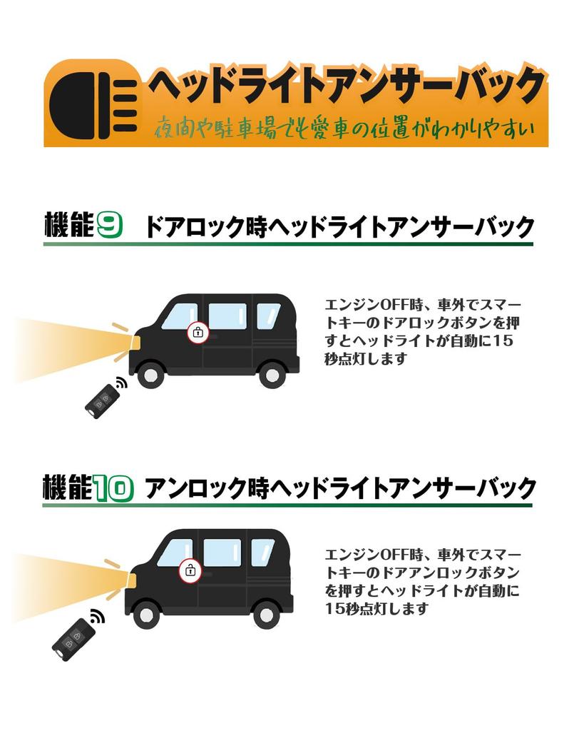 BGUCAR Интеллектуальная система поддержки Комплект жгутов проводов для Toyota 90 Дверь Дверь Аварийная Мощность Автоматическая настройка Удобная Полная установка Многофункциональный