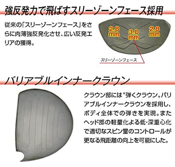 Увеличение расстояния для водителя гольфа Клюшка для гольфа Maximax Limited Соответствует стандартным правилам, для правшей, для мужчин