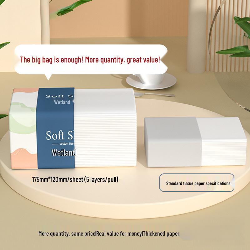 Доступный набор разнообразных бытовых салфеток: Салфетки, Салфетки, Туалетная бумага, Полотенца для рук, Бумажные платки