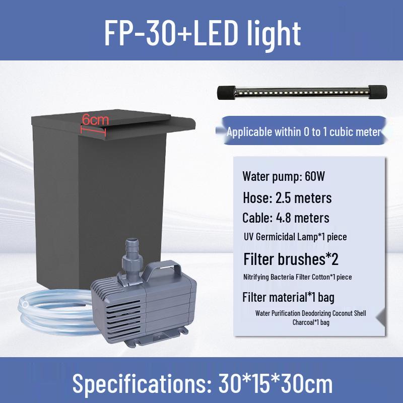 Fish Pond Water Filtration and Circulation System