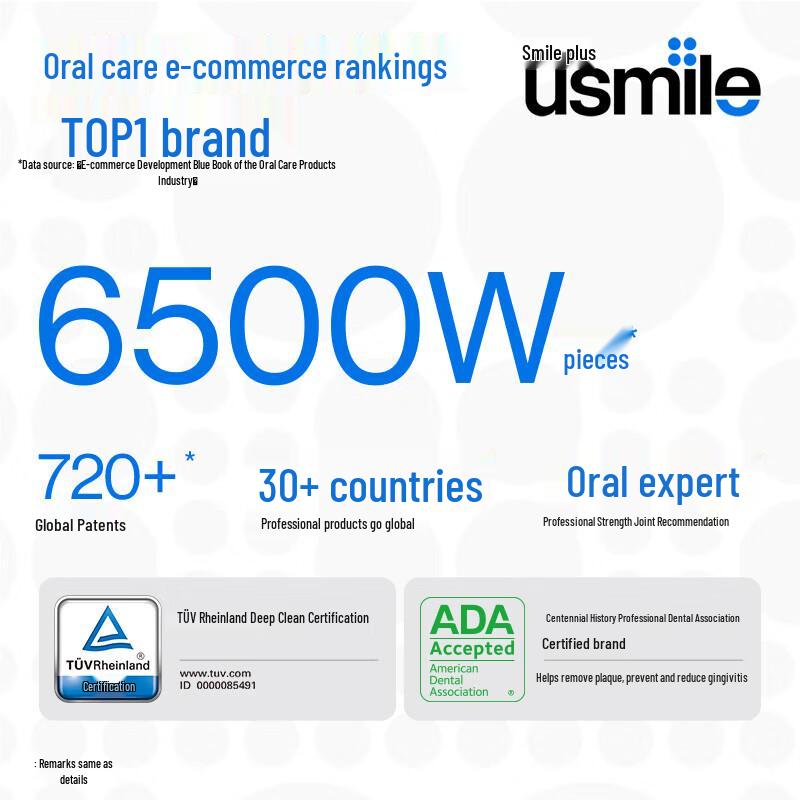 usmile Y30 SE Smart Electric Toothbrush CN plug (adapter included)