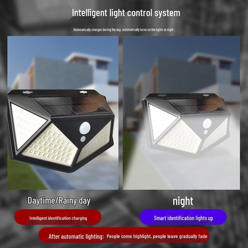 114LED Four-Sided Solar Wall Light with Motion Sensor for Outdoor Use - Ideal for Streets, Villas, and Courtyards.
