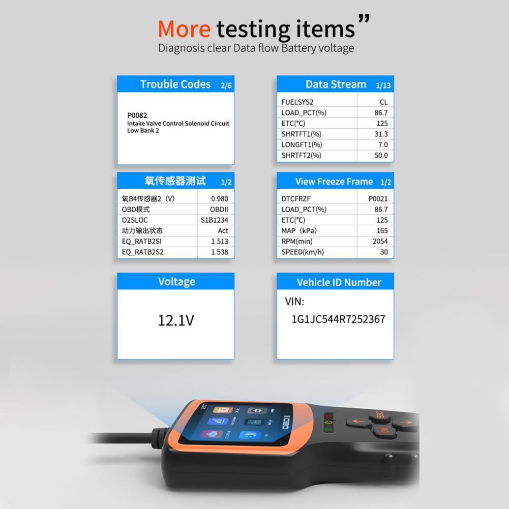 Сканер OBD2 Считыватель кодов OBD и инструменты сканирования Автомобильный диагностический сканер двигателя для всех автомобилей с протоколом OBDII