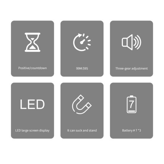 Цифровой таймер, большой, простой в настройке, светодиодный дисплей, универсальный магнитный таймер для чтения для задач, работы, учебы, кухни, приготовления пищи