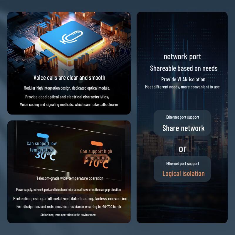 Интегрированный оптический терминал для телефонии PCM netLINK