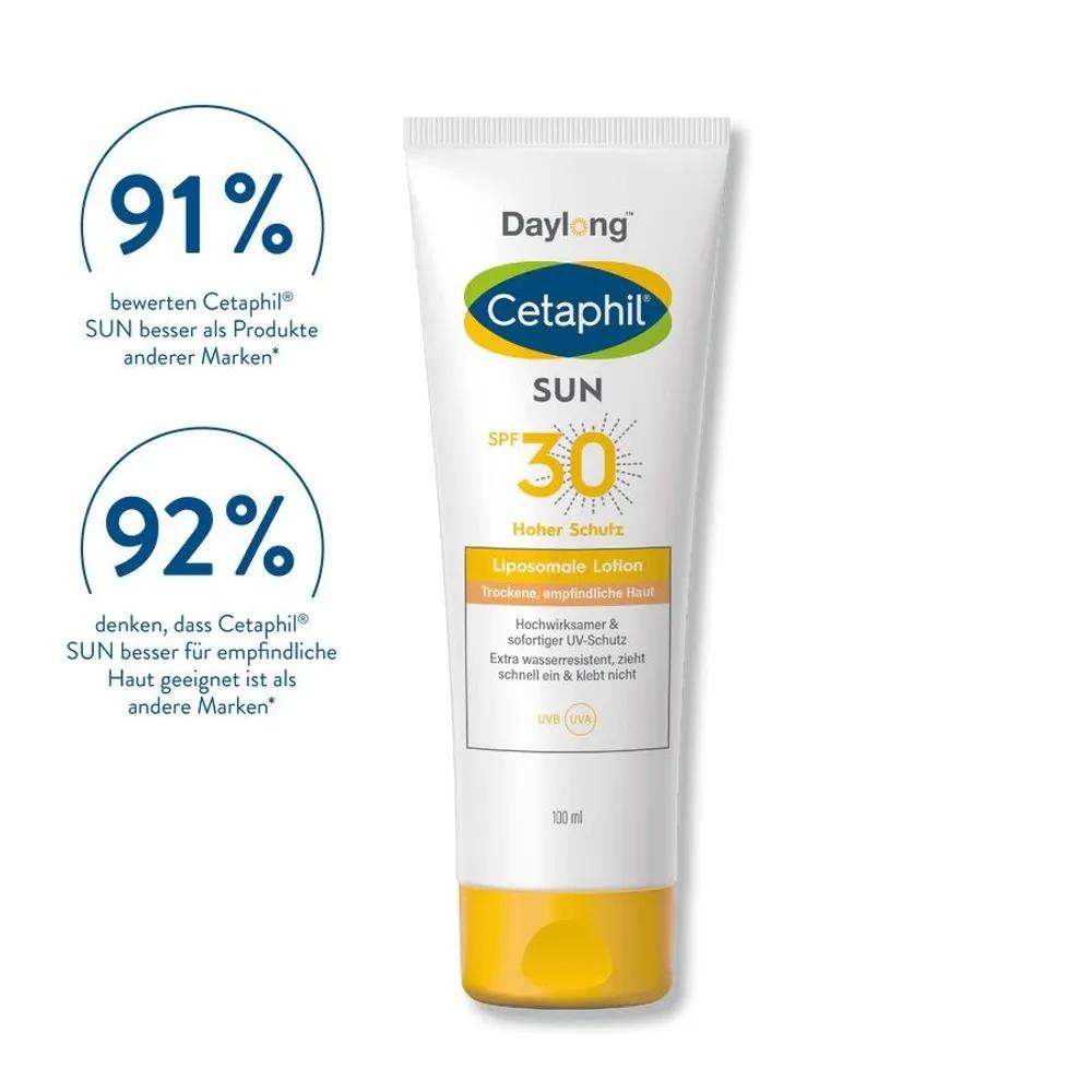 Daylong Cetaphil Солнцезащитный лосьон с липосомами SPF30 100 мл