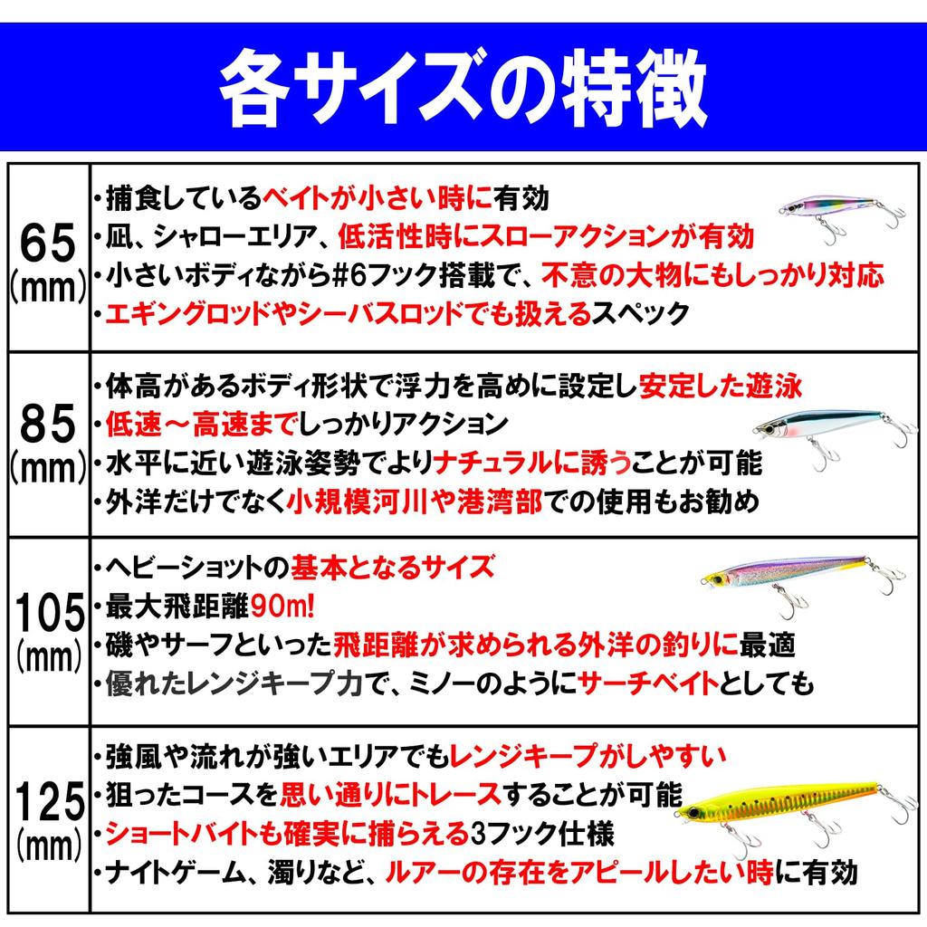 DUEL HARDCORE Sinking Pencil Hardcore Heavy Shot Hirame Gold Long Cast Lure, (S), 105mm, Weight 30g, F1181-HGCI - Chart,