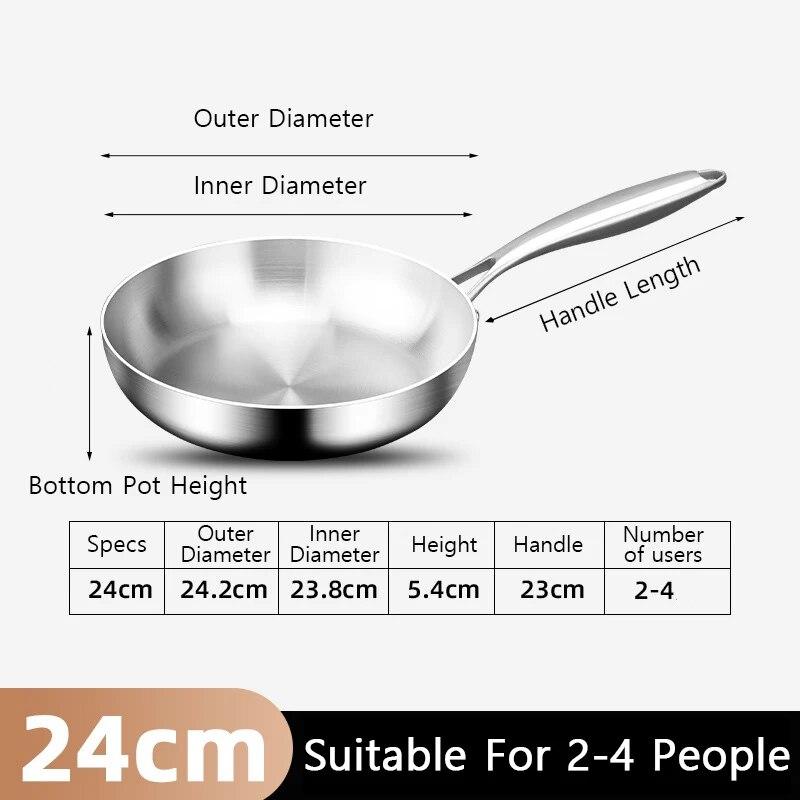 Сковорода Wok из нержавеющей стали 304, антипригарная сковорода без покрытия, кухонная утварь, газовая плита, индукционная, универсальная кастрюля для жареного стейка