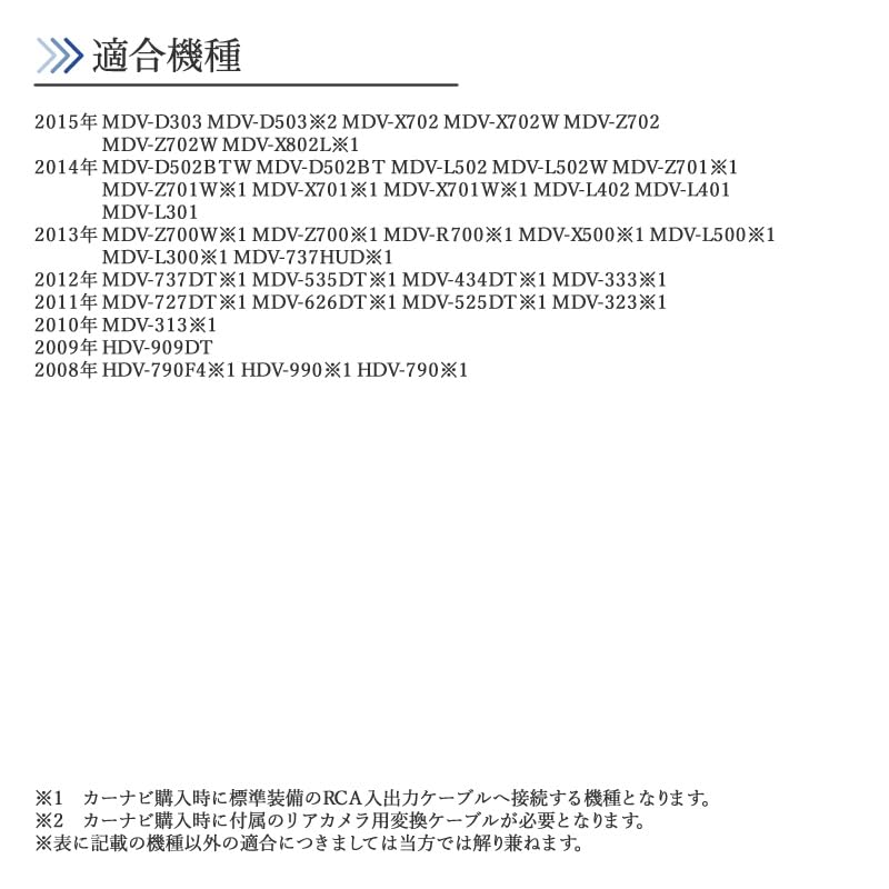 Compatible with Kenwood car navigation Switchable with or without for peace of Compatible with systems. guidelines. Pre-wired mind. 2008-2025 models
