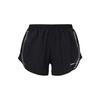 Logo Print Elastic Waist Reflective Design Sports Shorts Women Shorts Black AJ4710-010