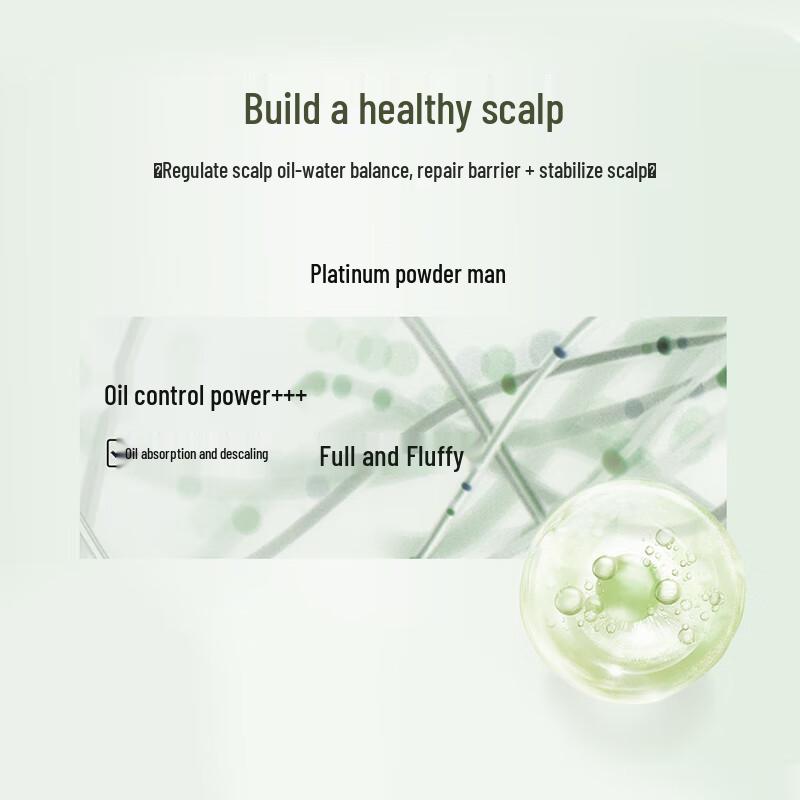 Sunsilk White Tea Anti-Dandruff Oil Control Shampoo