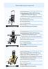 Compact Automatic Stair-Climbing Electric Wheelchair for Elderly and Disabled