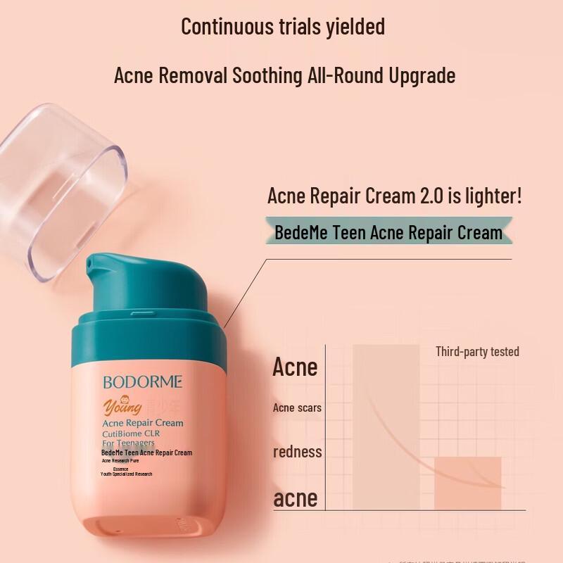 bodcrme Серия средств для ухода за подростковой кожей