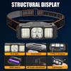 LED Headlamp Rechargeable Headlight Flashlight Head Lamp for Outdoor Hunting Hiking Camping Gear