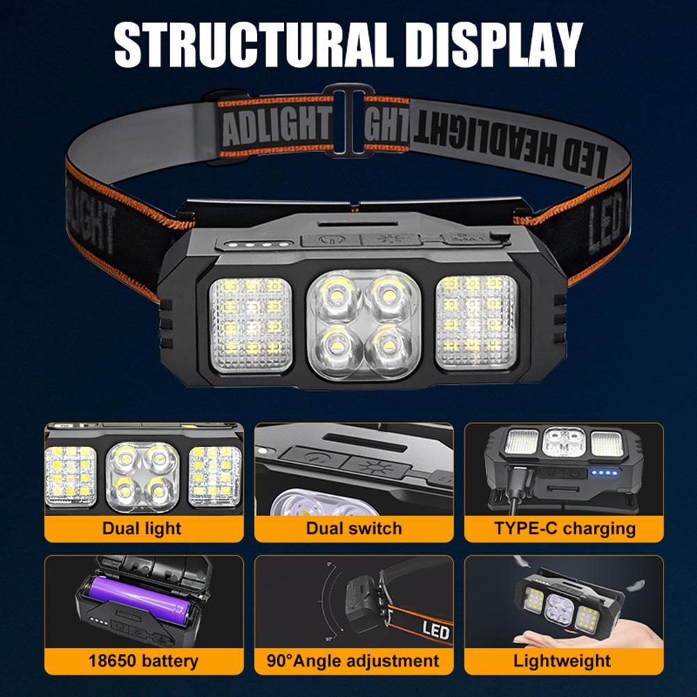 LED Headlamp Rechargeable Headlight Flashlight Head Lamp for Outdoor Hunting Hiking Camping Gear