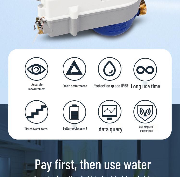 Smart Bluetooth Water Meter with IC Card & IP68 Protection