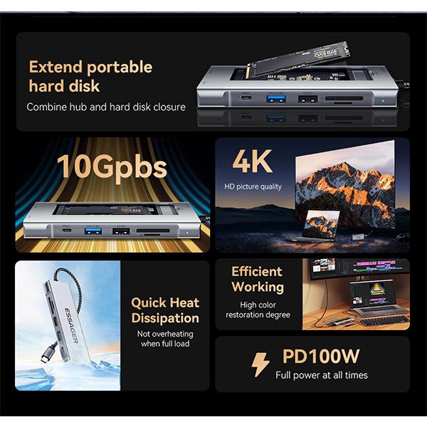 Essager USB-концентратор 8-в-1 с функцией хранения диска USB Type-c к HDMI-совместимой док-станции для ноутбука Macbook Pro Air M1 M2