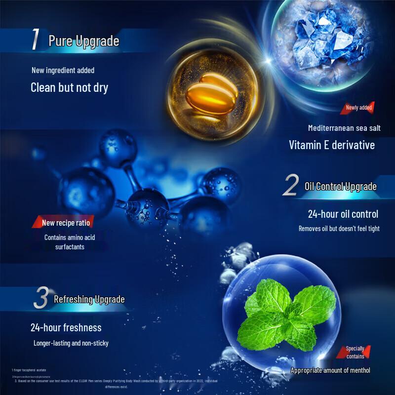 Clear Men Deep Cleanse Oil Control Body Wash