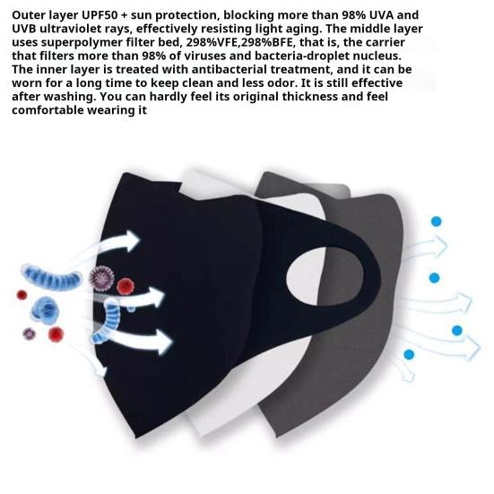 Face Guard Warmth Cold Protection Dustproof Face Shield Solid Color Design Comfortable 3D Fit Face Guard