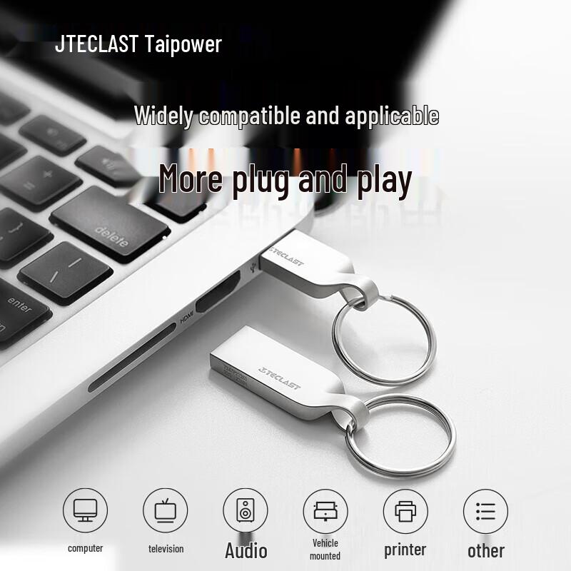 Teclast Mobius Ring NMX Mini Metal USB Flash Drive