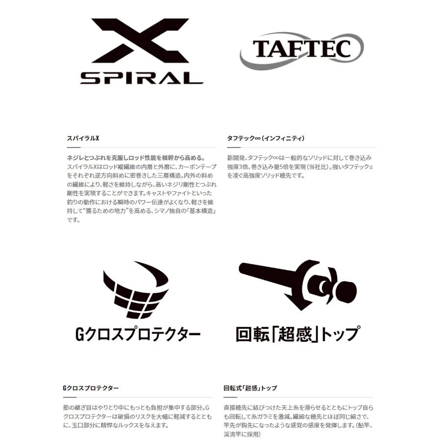 SHIMANO 23 Pro Select RS 90