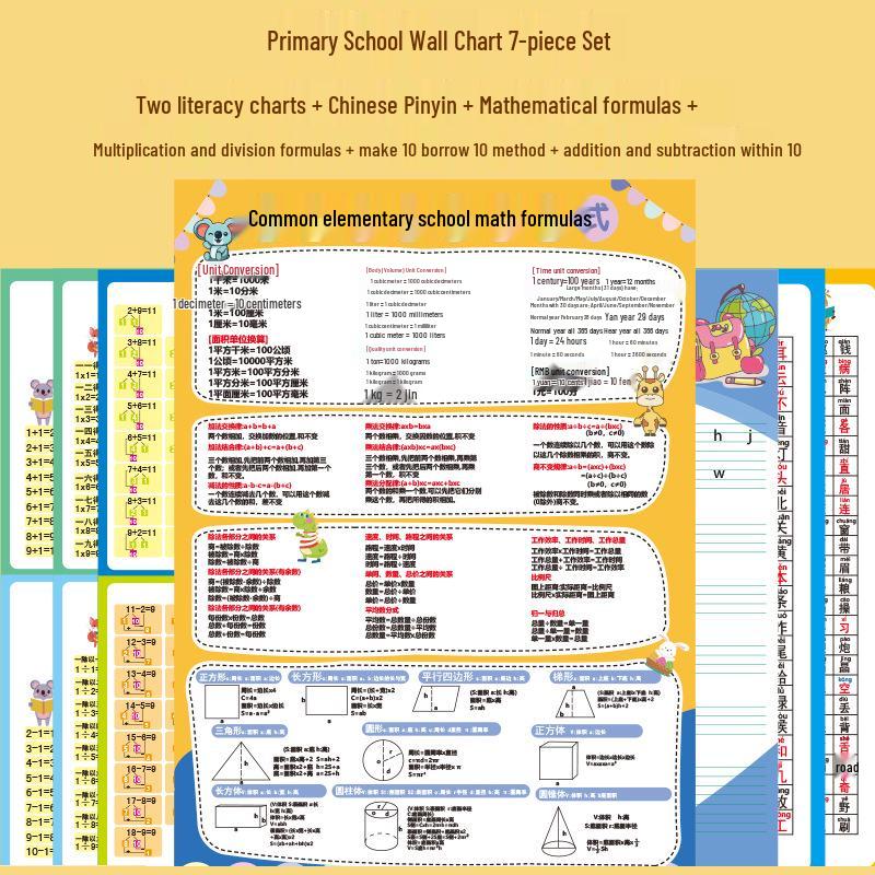 Complete Learning Wall Chart Set: Pinyin, Multiplication, Division, Addition, and Subtraction for Elementary Children