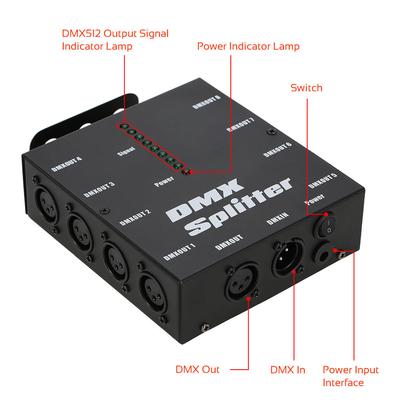 DMX512 Оптический разветвитель 8-канальный усилитель-распределитель для вечеринки DJ Show Club Disco KTV Stage