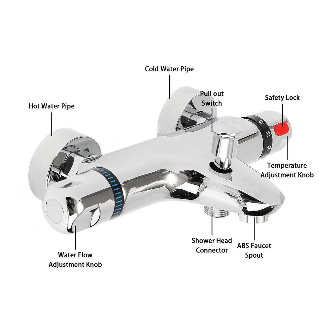 Thermostatic Single Handle Wall Mount Shower Faucet Kitchen Sink Bath Mixer Tap Home Water Hot Cold Water Constant Temperature Control for Bathroom