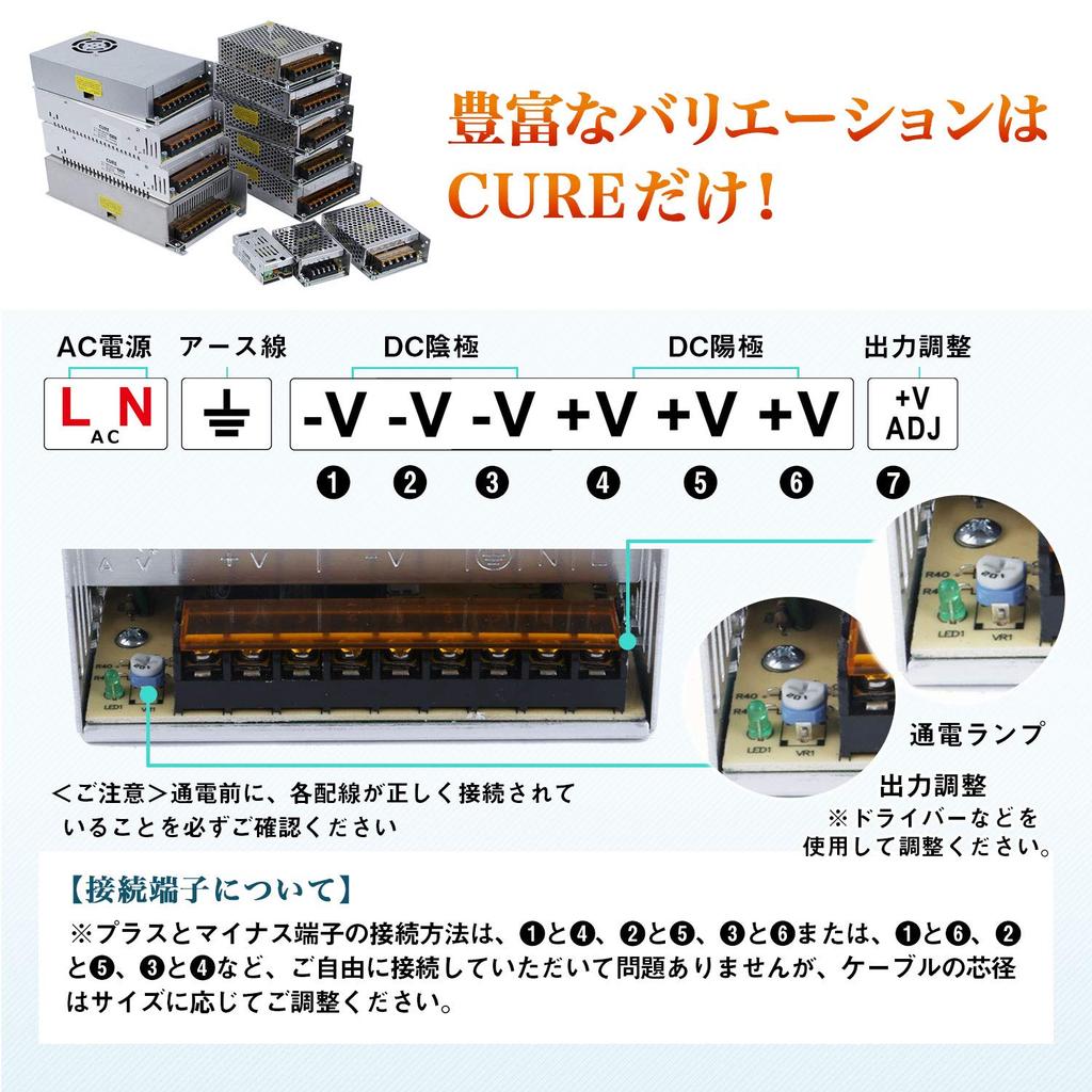 CURE Стабилизированный блок питания Импульсный блок питания AC DC Преобразователь 12В 40А 480Вт Вентилятор охлаждения Преобразователь постоянного тока Защита от перегрузки Японский