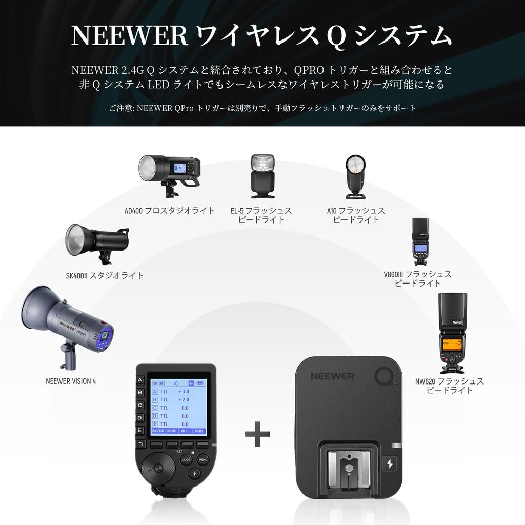 NEEWER QR Wireless Flash Receiver for NEEWER Trigger Single Contact Sync Port Hot Shoe Thread Compatible with Godox Yongnuo NEEWER Vision4 ML300W S101