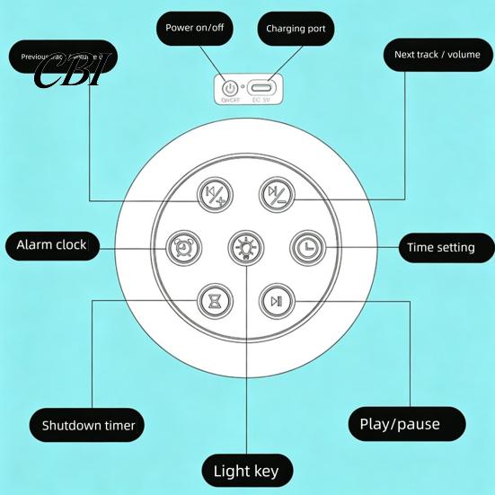 Customizable Sound Effect Player White Noise Sleep Machine, Portable Baby Night Light with 20 Soothing Ambient Machine Sounds, Timer Auto Off