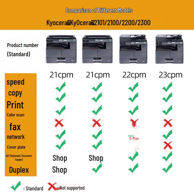 Kyocera TASKalfa MZ2100 A3 Monochrome Multifunction Printer CN plug (adapter included)