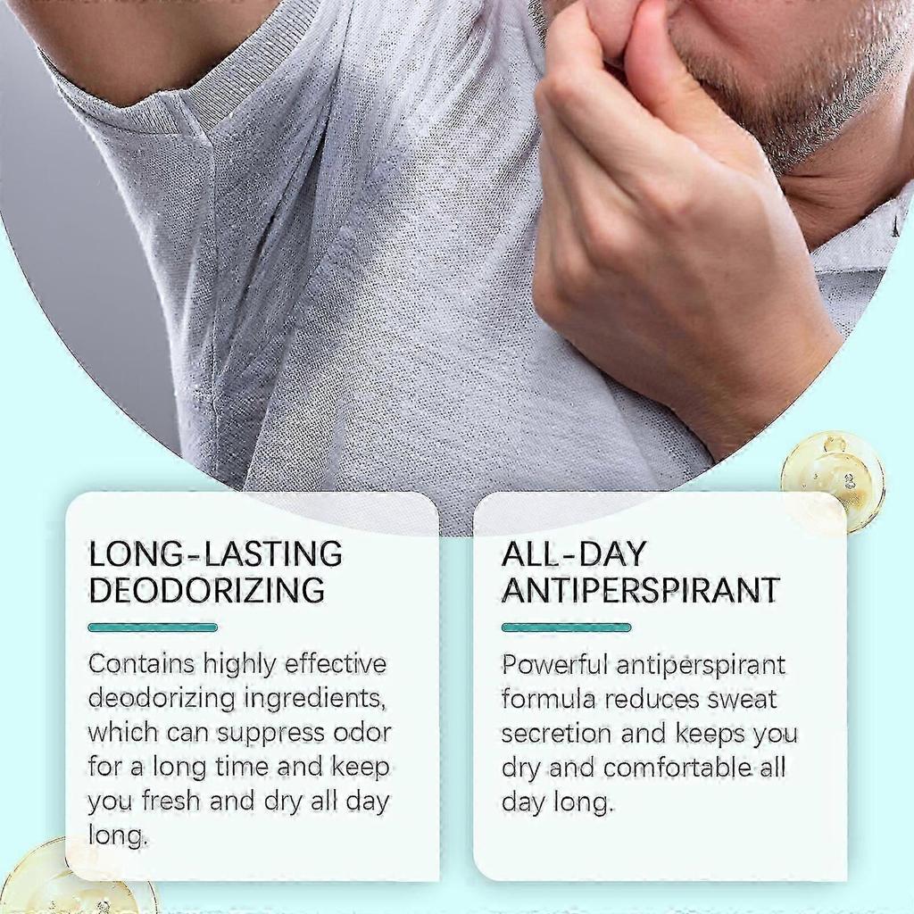 Antiperspirant - Against Excessive Sweating on the Entire Body, Against Strong Sweating on the Face and Head, Antiperspirant Face for Men and Women