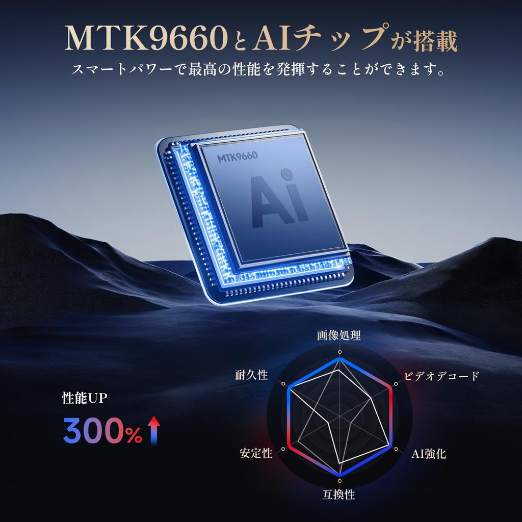 Проектор iSinbox 4K с официальной лицензией Netflix и звуком Dolby 1000Ansi AI автофокусировка 6D автоматическое приложение для коррекции трапецеидальных искажений Небольшой проектор для дома