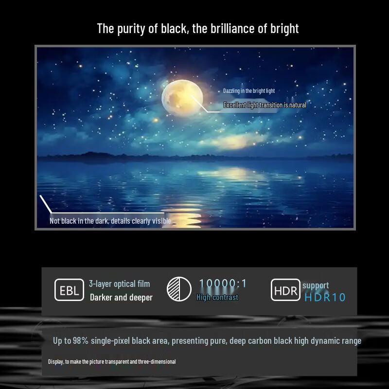 Unilumin Indoor Full Color P2.5 LED Display CN plug (adapter included)