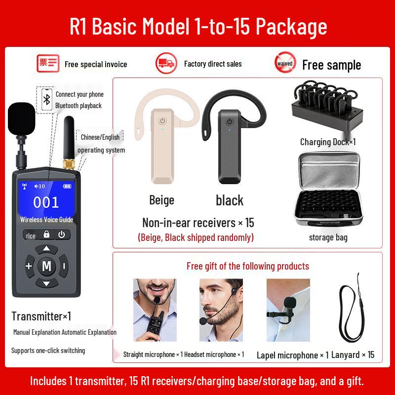 Wireless Tour Guide System