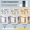 Simple Led Chandeliers With Electric Fan Modern Living Room Bedroom Ceiling Fan Lights Home Remote Control Lighting Fixtures