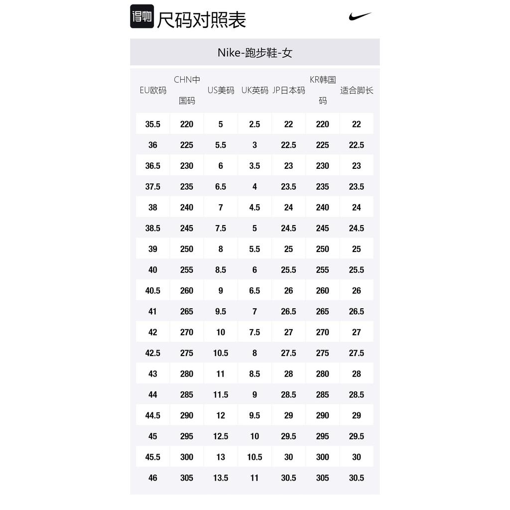 Nike X Comme Des Garcons Shox Tl 'Белый' Женские CJ0546-100