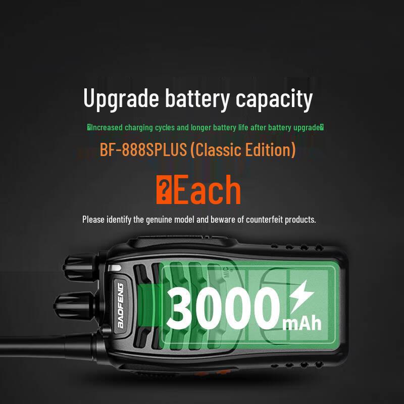 Пара двусторонних радиостанций BAOFENG BF-888S Plus (Китайская версия)