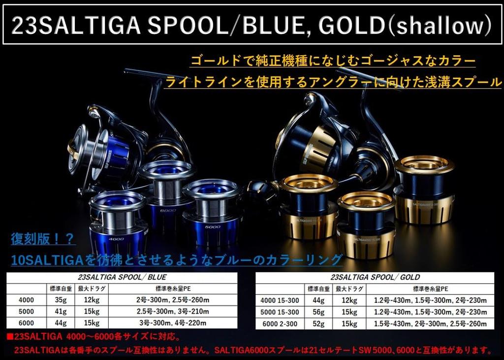 Daiwa SLP Works 23 Saltiga Spool Blue 5000