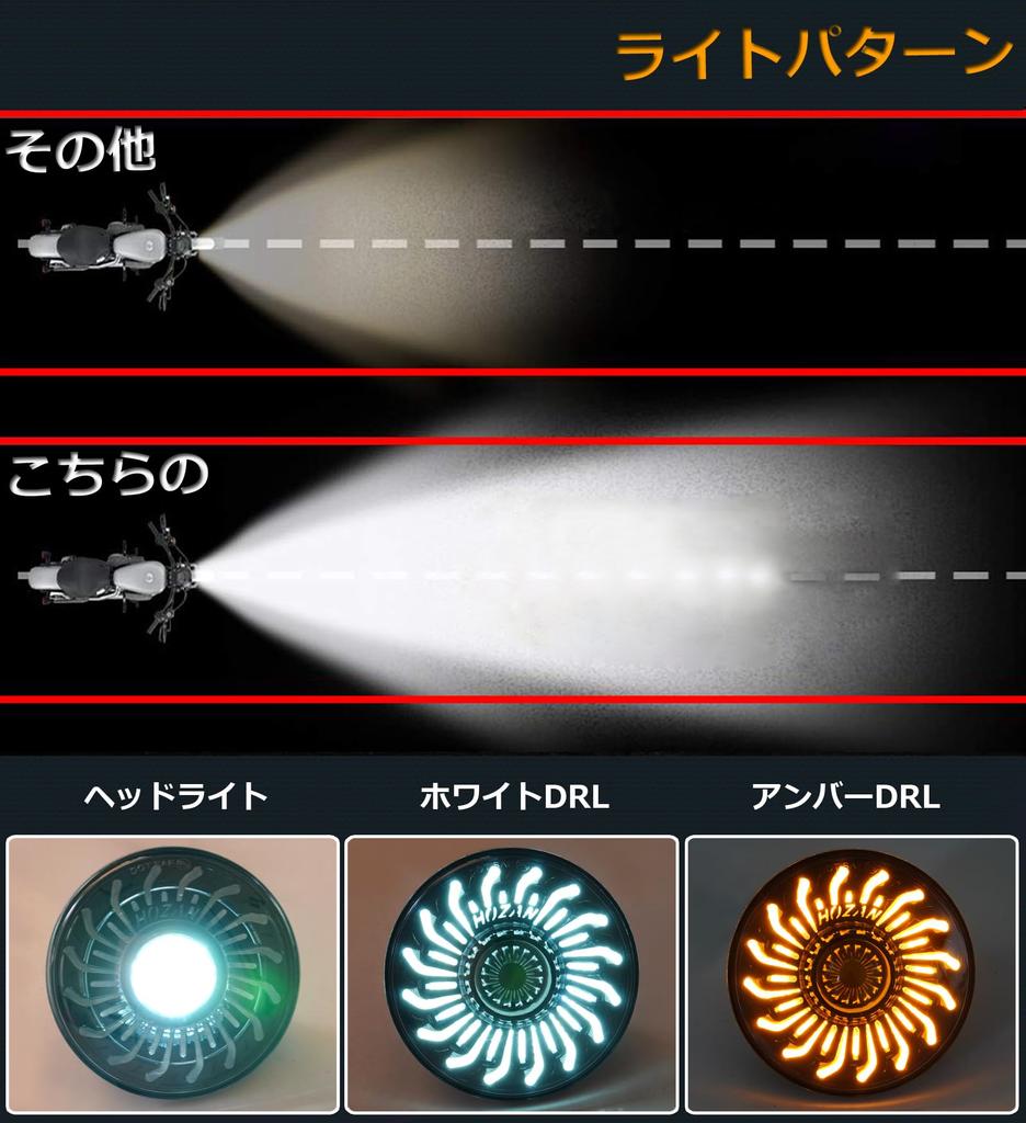 HENGTUAOTO Cross Cub CC110 эксклюзивная дюймовая светодиодная фара с лепестками хризантемы DRL Фиксирующее кольцо для фары Специальный кабель-адаптер с балластом Применимо