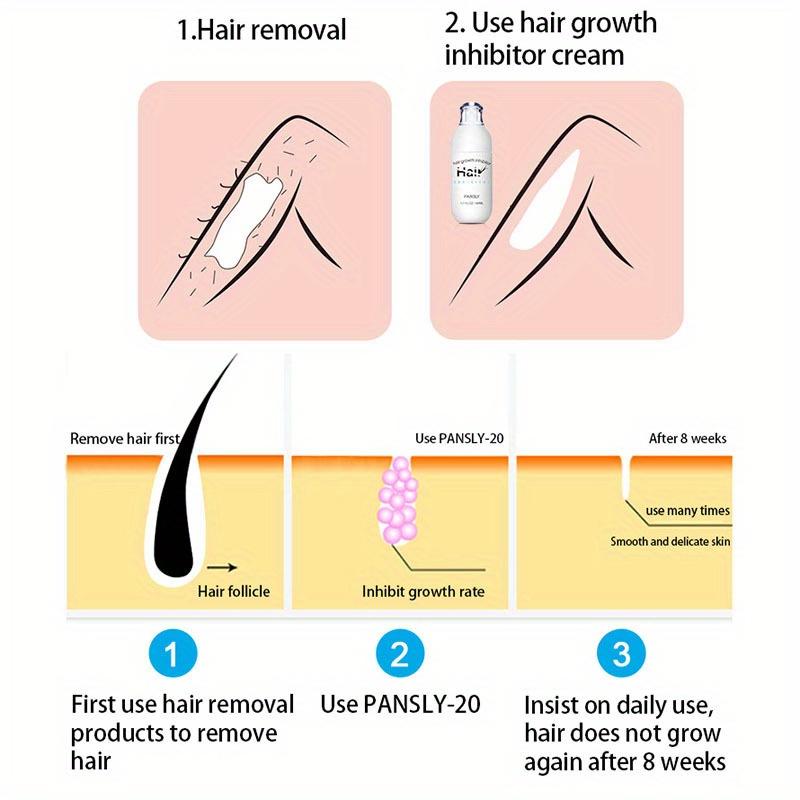 Крем для ингибирования волос, 50 ​​мл. Ингибитор роста волос. Мягко успокаивает и не вредит коже.