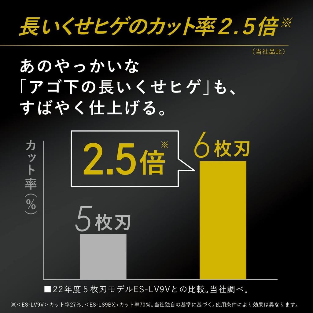 Panasonic Ram Dash PRO Men's Shaver 6 Blades Craft Black ES-LS5B-K