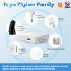 Tuya ZigBee беспроводной умный дом сцена сенсорный выключатель 4-х канальный выключатель света приложение Smart Life пульт дистанционного управления закаленное стекло