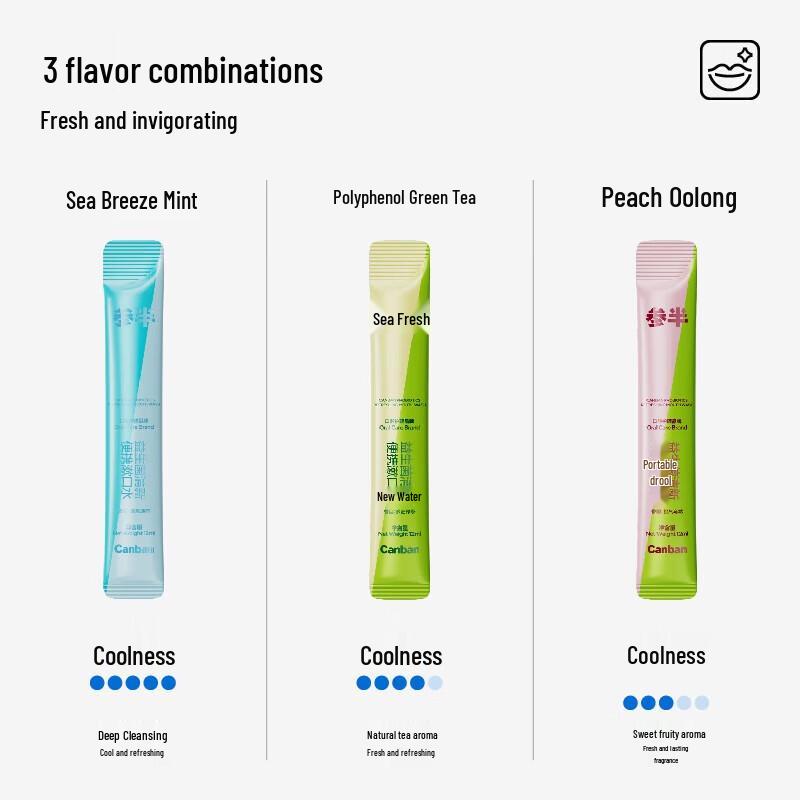 Sanban Probiotic Mouthwash Portable Strips