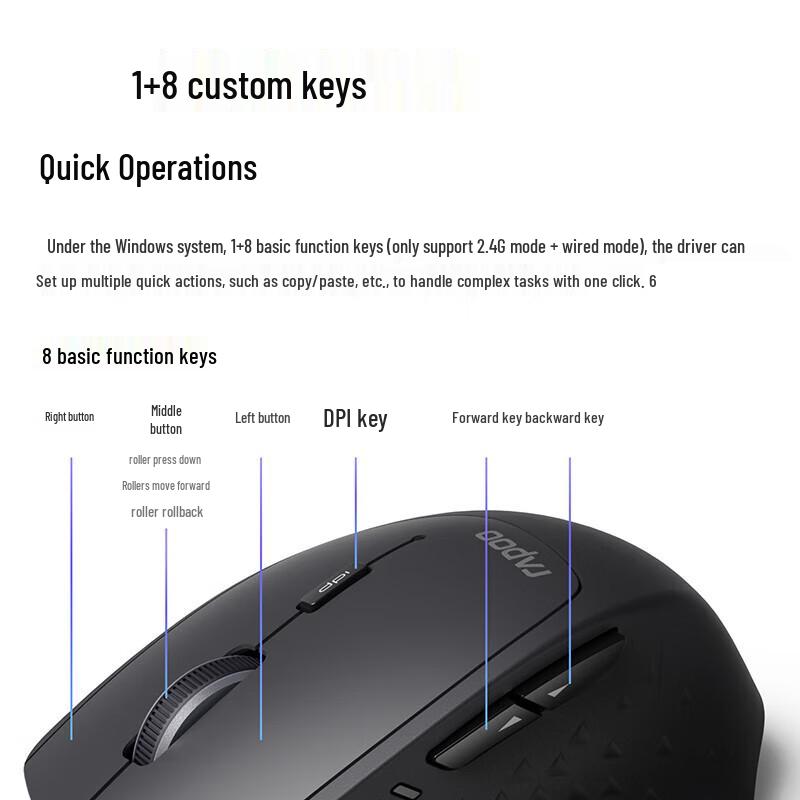 Rapoo MT550 Ergonomic Multi-Mode Wireless Bluetooth Office Mouse