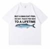 Buy A Man Eat Fish He Day Teach Fish To A Lifetime Funny Meme T Shirt Unisex Casual Cotton T-shirt Women Cotton Oversized Tees