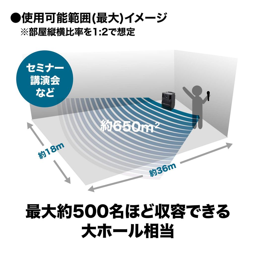 Цифровая беспроводная усилительная система с 1 микрофоном Audio-Technica 1,9 ГГц ATW-SP1920/MIC